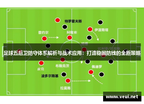 足球五后卫防守体系解析与战术应用：打造稳固防线的全新策略