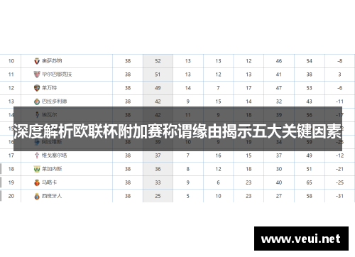 深度解析欧联杯附加赛称谓缘由揭示五大关键因素