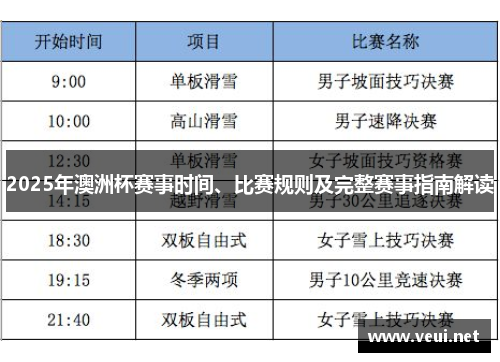 2025年澳洲杯赛事时间、比赛规则及完整赛事指南解读 2025年澳洲杯赛事时间、比赛规则及完整赛事指南解读