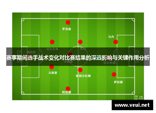 赛事期间选手战术变化对比赛结果的深远影响与关键作用分析
